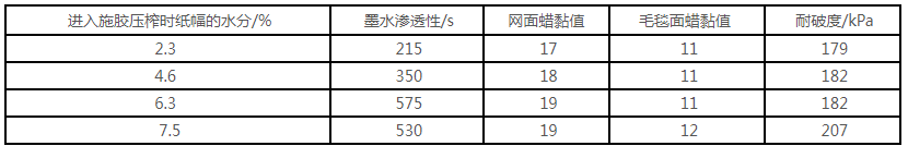 d5b6557b-1fcf-4fda-a298-938895d254db