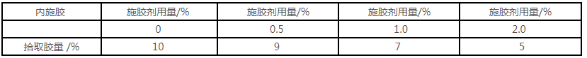 7afdfcfd-ed0d-435f-b75d-4d34804fab39